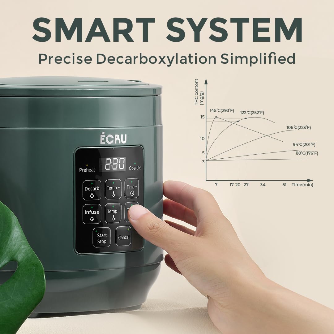 ECRU 2-in-1 decarboxylator interior view with 3oz capacity.