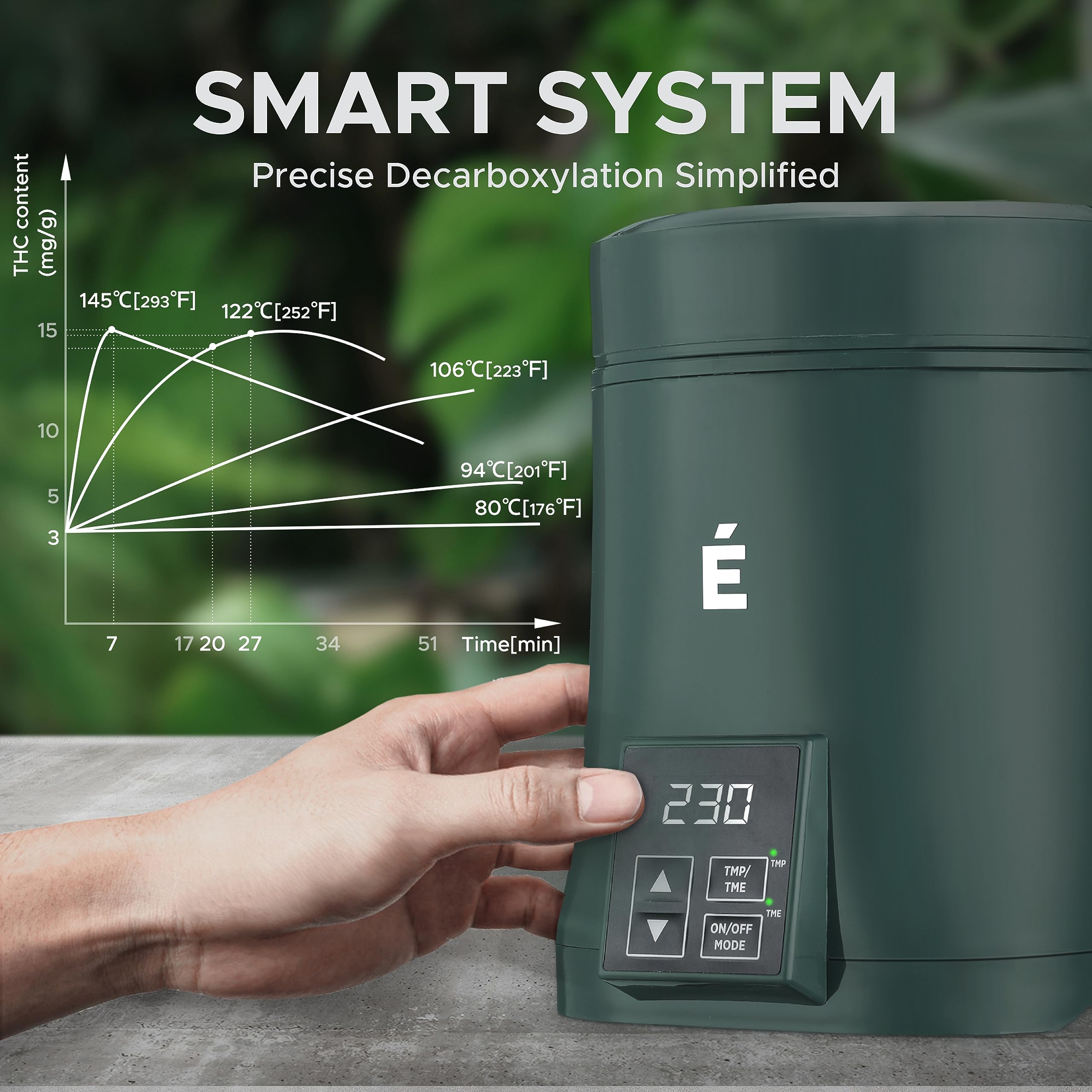 ECRU odor-control design highlights odorless operation during decarb.