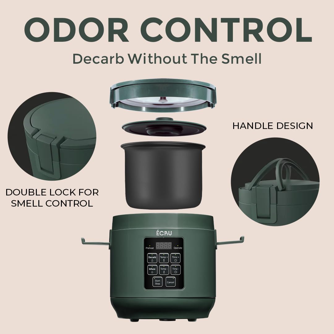 ECRU decarboxylator in operation showing odorless process in kitchen.