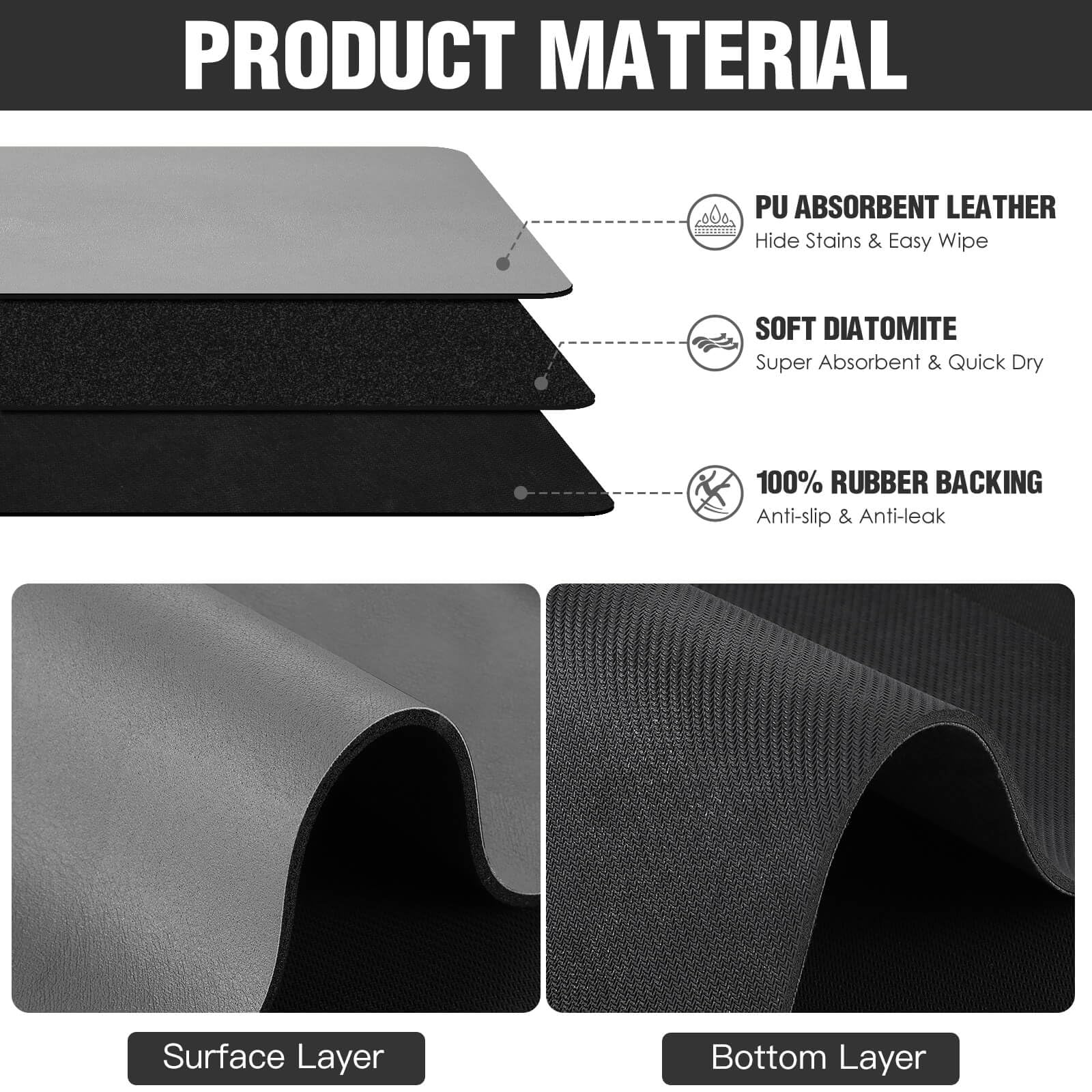 EDC-BFYOU versatile mat for bar, coffee, and drawer use