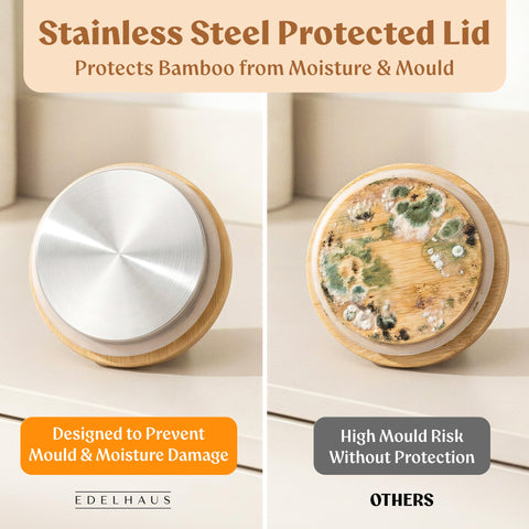 EDELHAUS airtight seal locks in freshness without leaks.