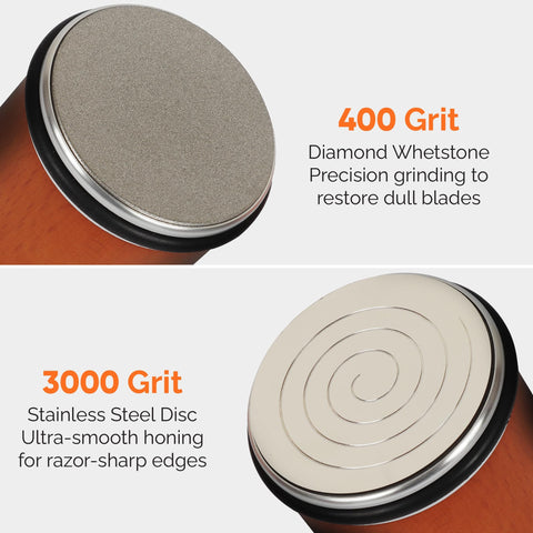 EdgeForge dual-angle sharpener with 15-degree setup for ultra-fine cutting precision