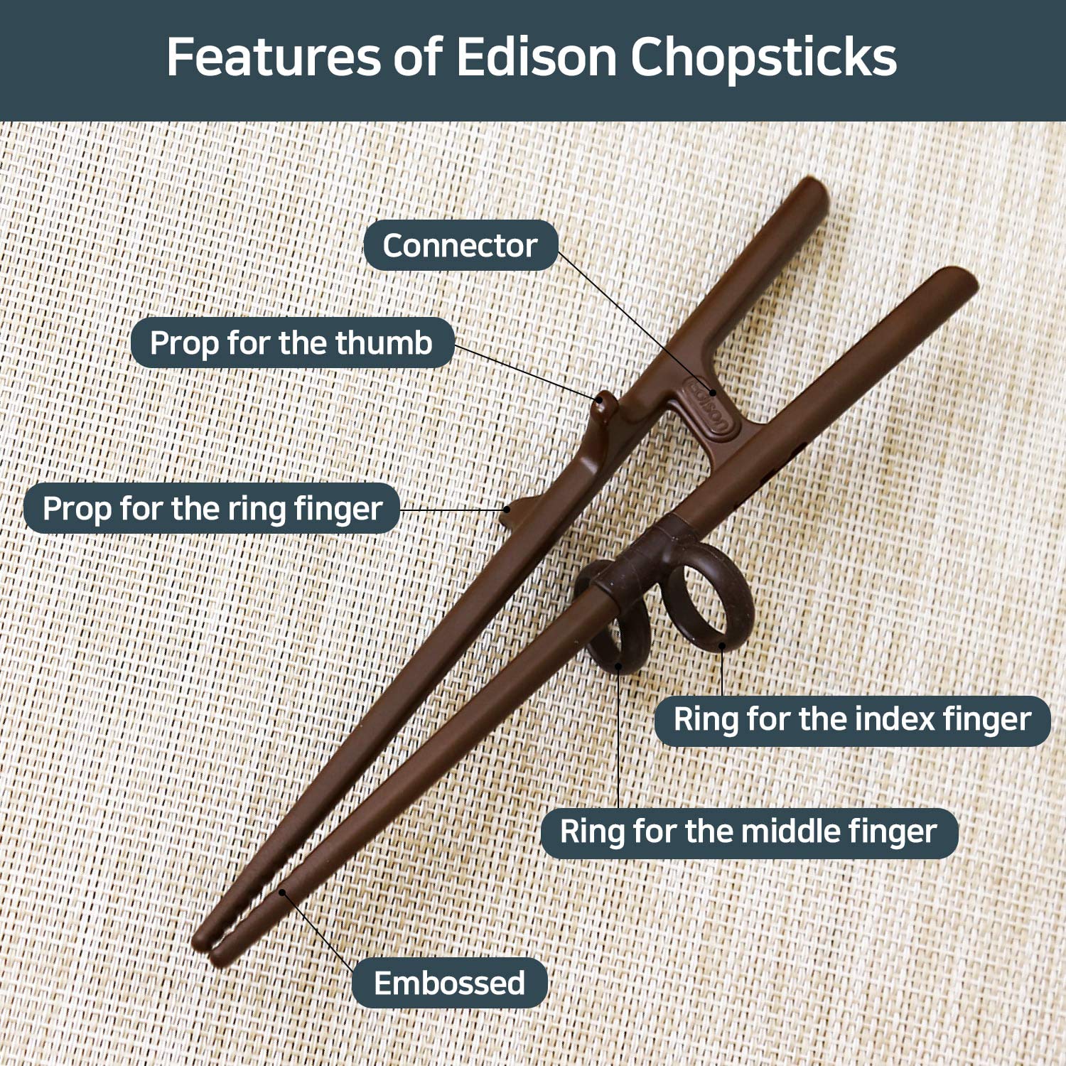 Edison Friends step-by-step instruction demonstrates removing rings as you improve.