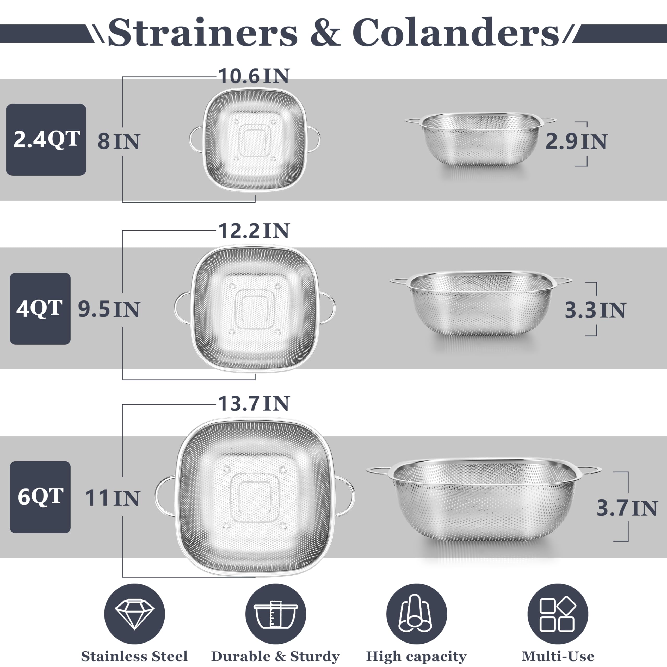 E-far 4qt square colander with elevated feet keeps contents elevated and drains evenly.