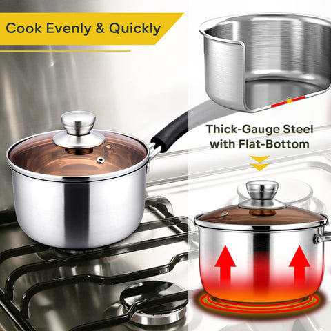 E-far glass lid with steam vent prevents boil-overs