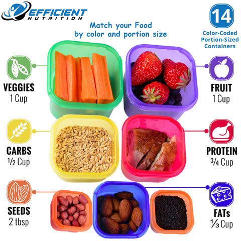 Efficient Nutrition color-coded containers show easy matching to your meal plan.