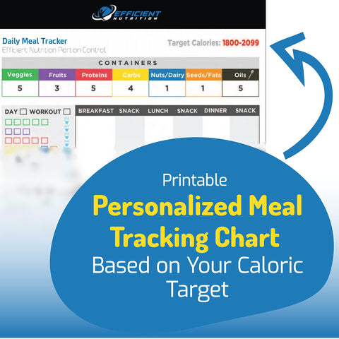 Efficient Nutrition complete portion guide helps plan meals with confidence.