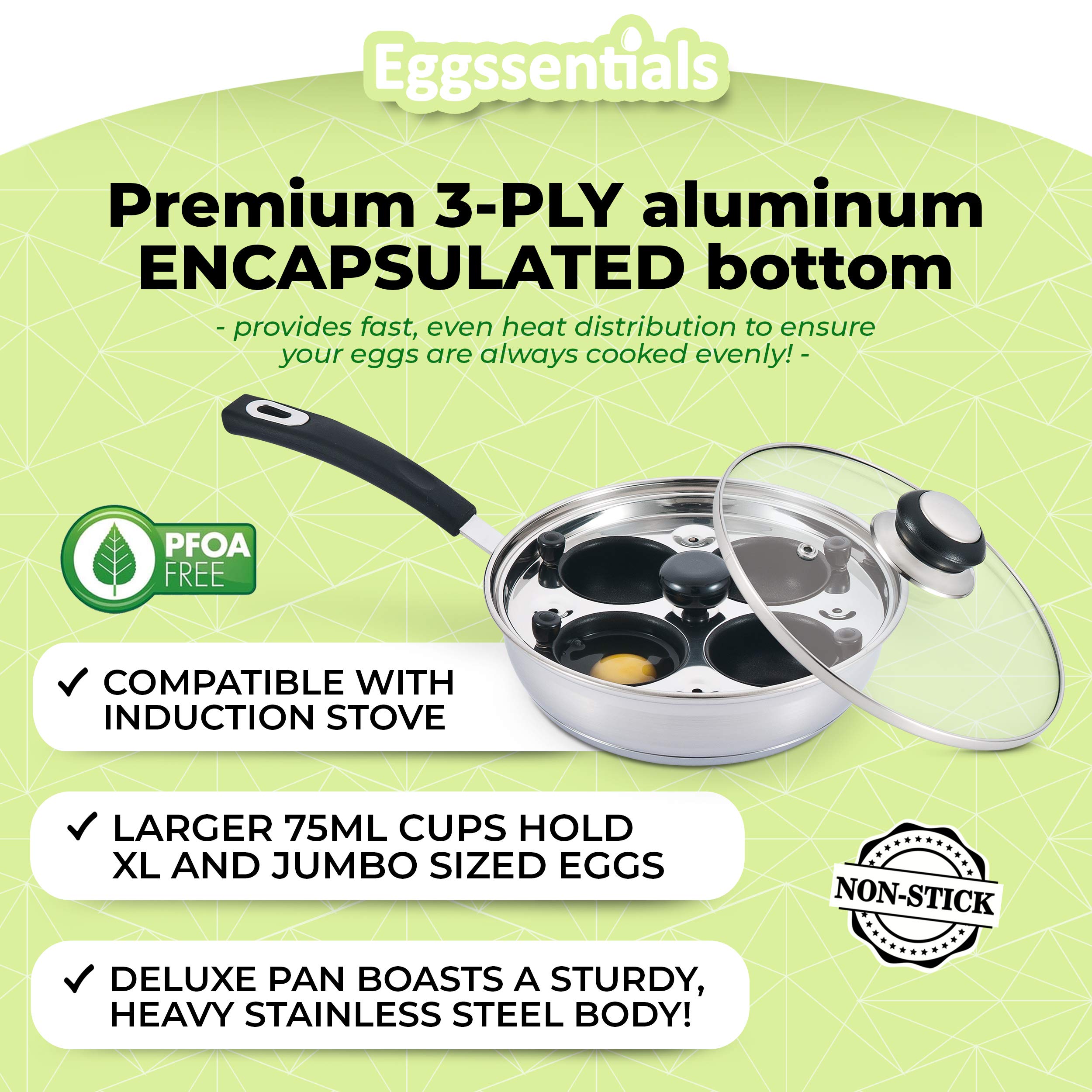 Tempered glass lid to monitor eggs during poaching.
