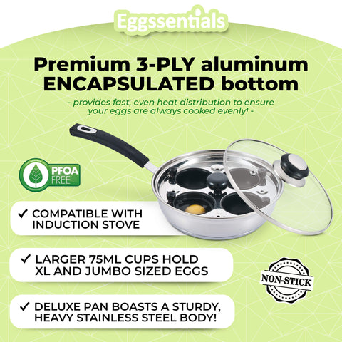 Tempered glass lid to monitor eggs during poaching.
