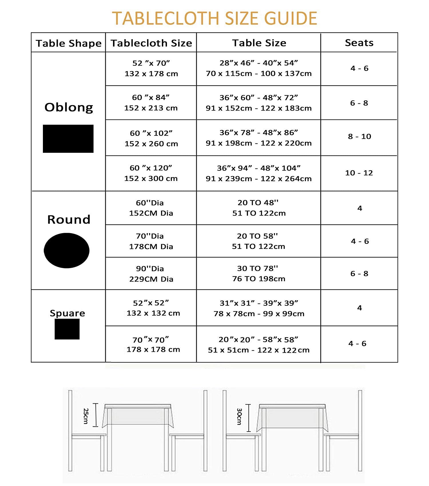 EHouseHome 60x144 inch rectangle table cloth fits standard tables.
