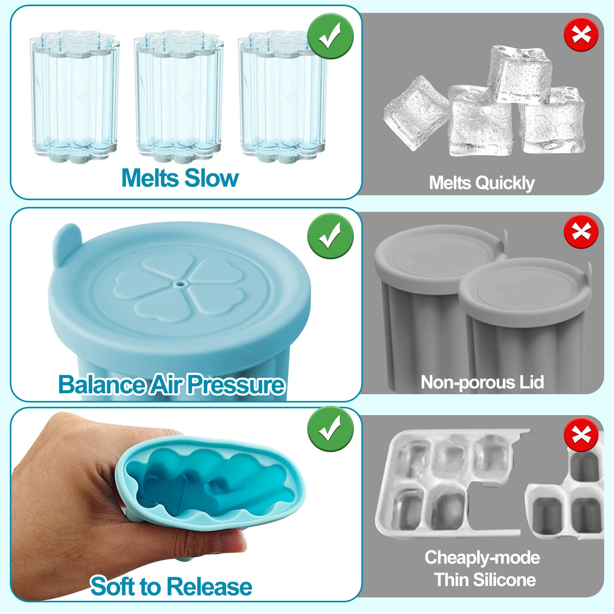 Ehzyaz silicone ice molds with lid for clean storage