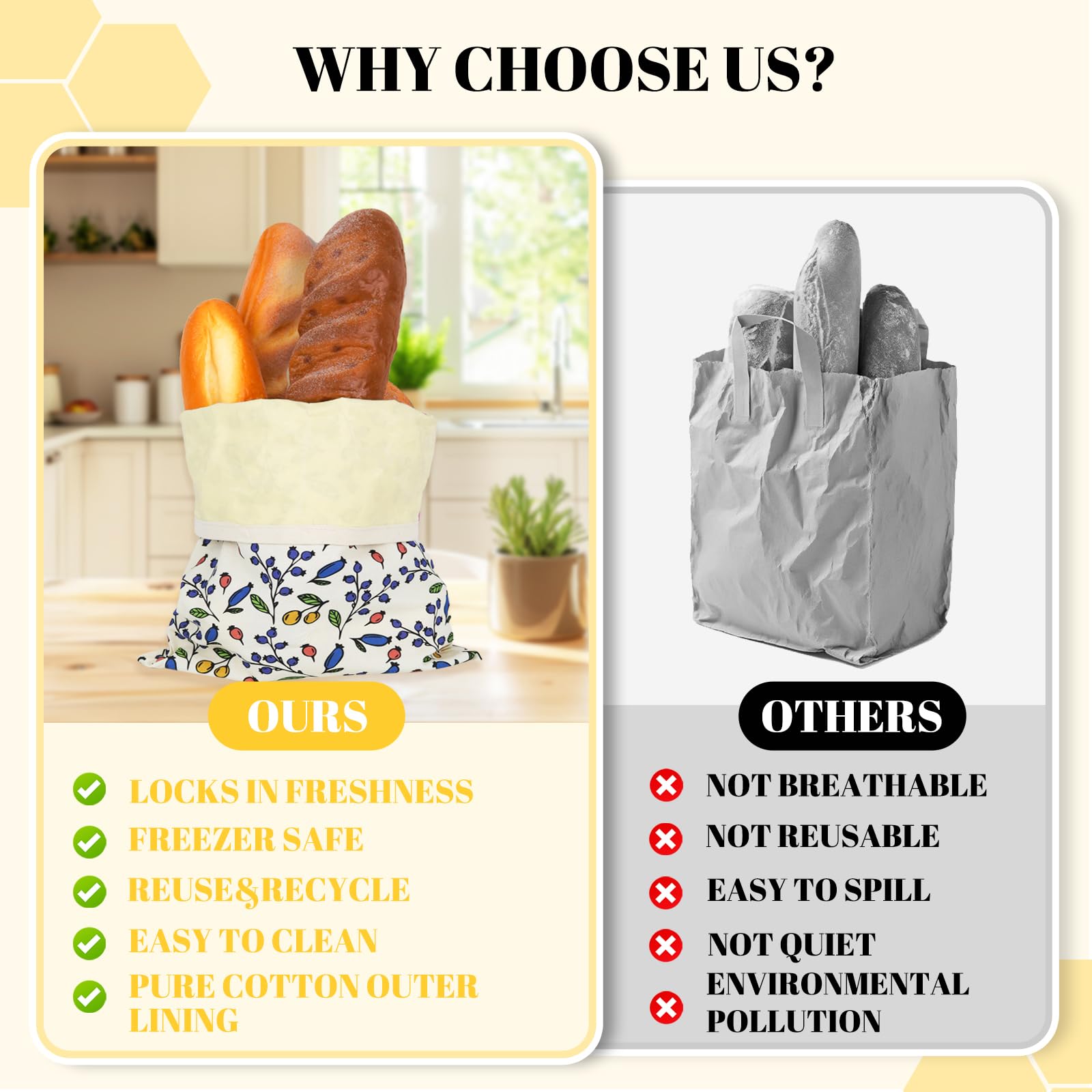 EHZYP bread bag with button-seal for easy carrying and storage.