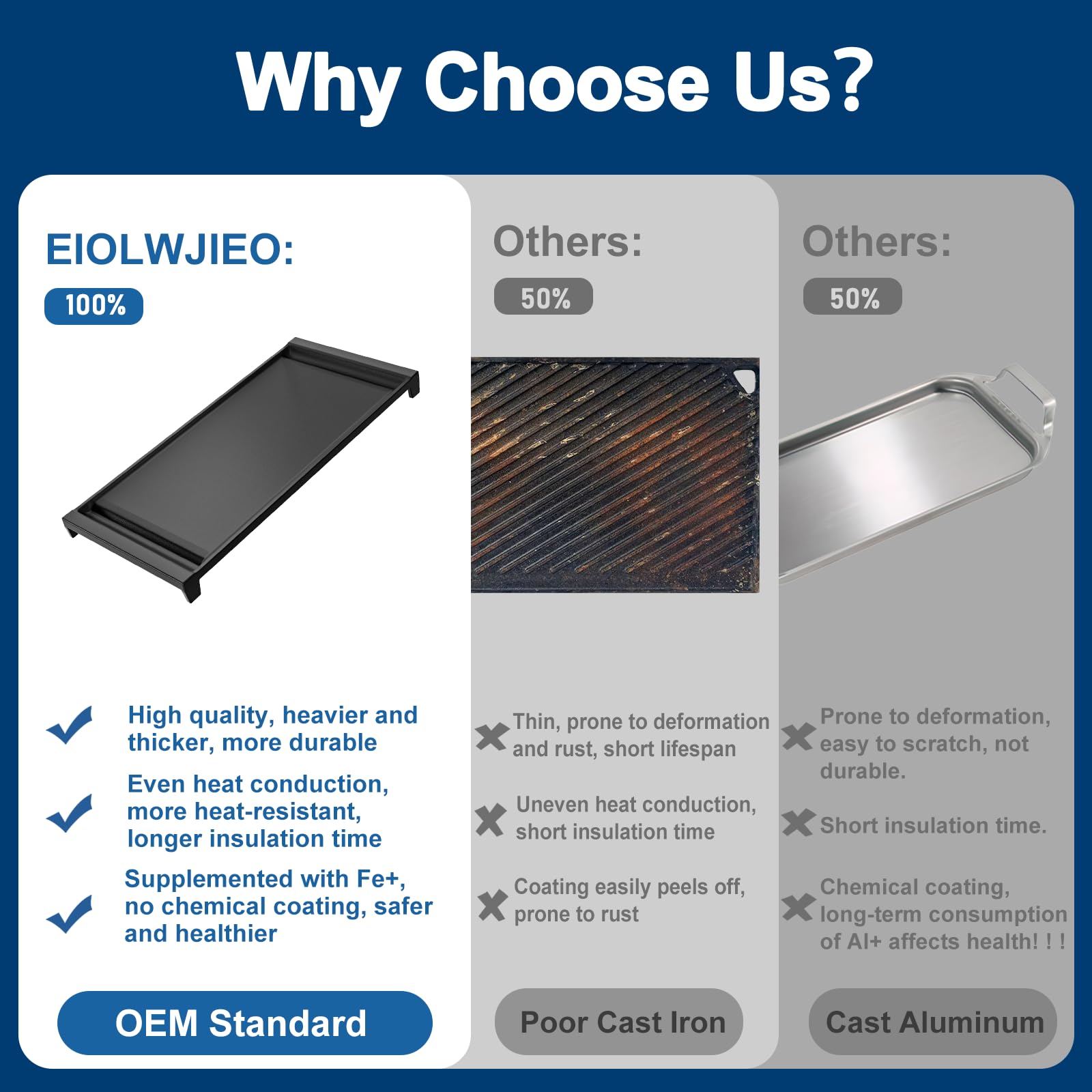 EIOLWJIEO WB31X24738 easy-clean surface resists sticking for simpler cleanup.