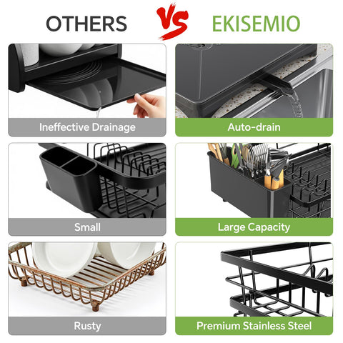 Ekisemio dish rack cutlery-holder keeps utensils organized and within reach