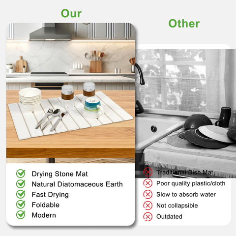 Non-slip surface of EKRHORBY mat keeps dishes secure on counter