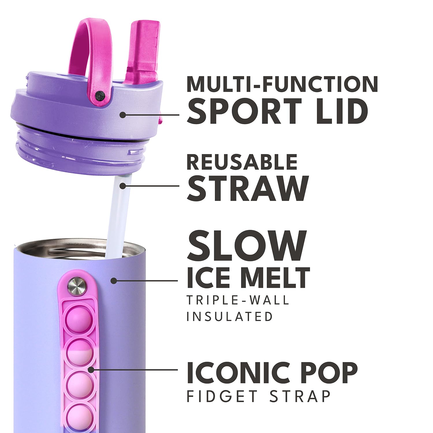 Elemental Iconic Kids Water Bottle BPA-free materials for daily use.
