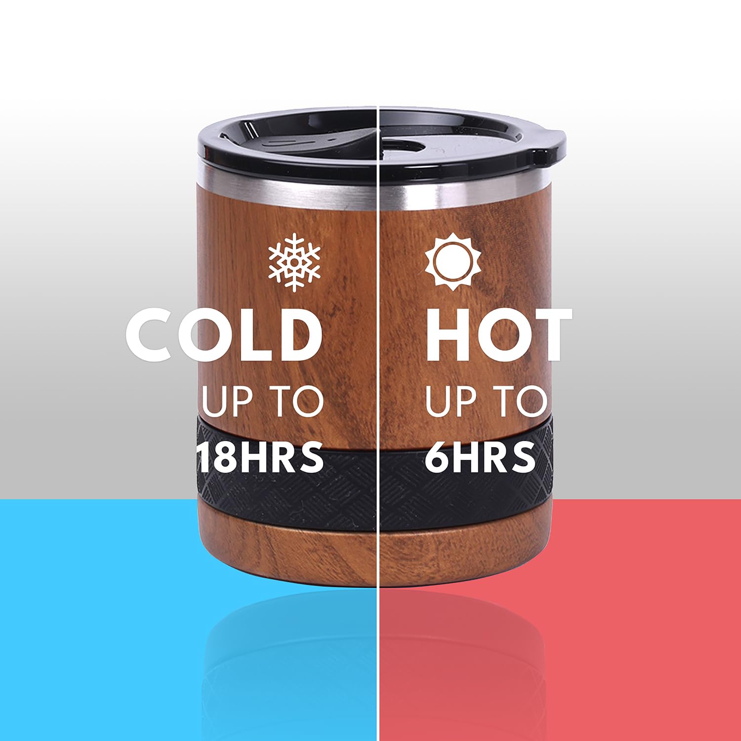 Elemental Recess lowball insulated stainless steel keeps cold beverages up to 18 hours.