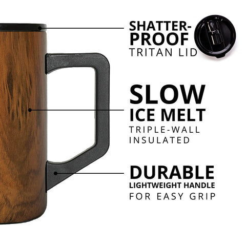 Cross-section showing copper lining in Elemental Summit mug for temperature control