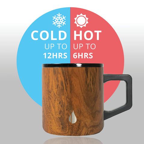 Elemental Summit mug vacuum insulation keeps beverages hot or cold longer.