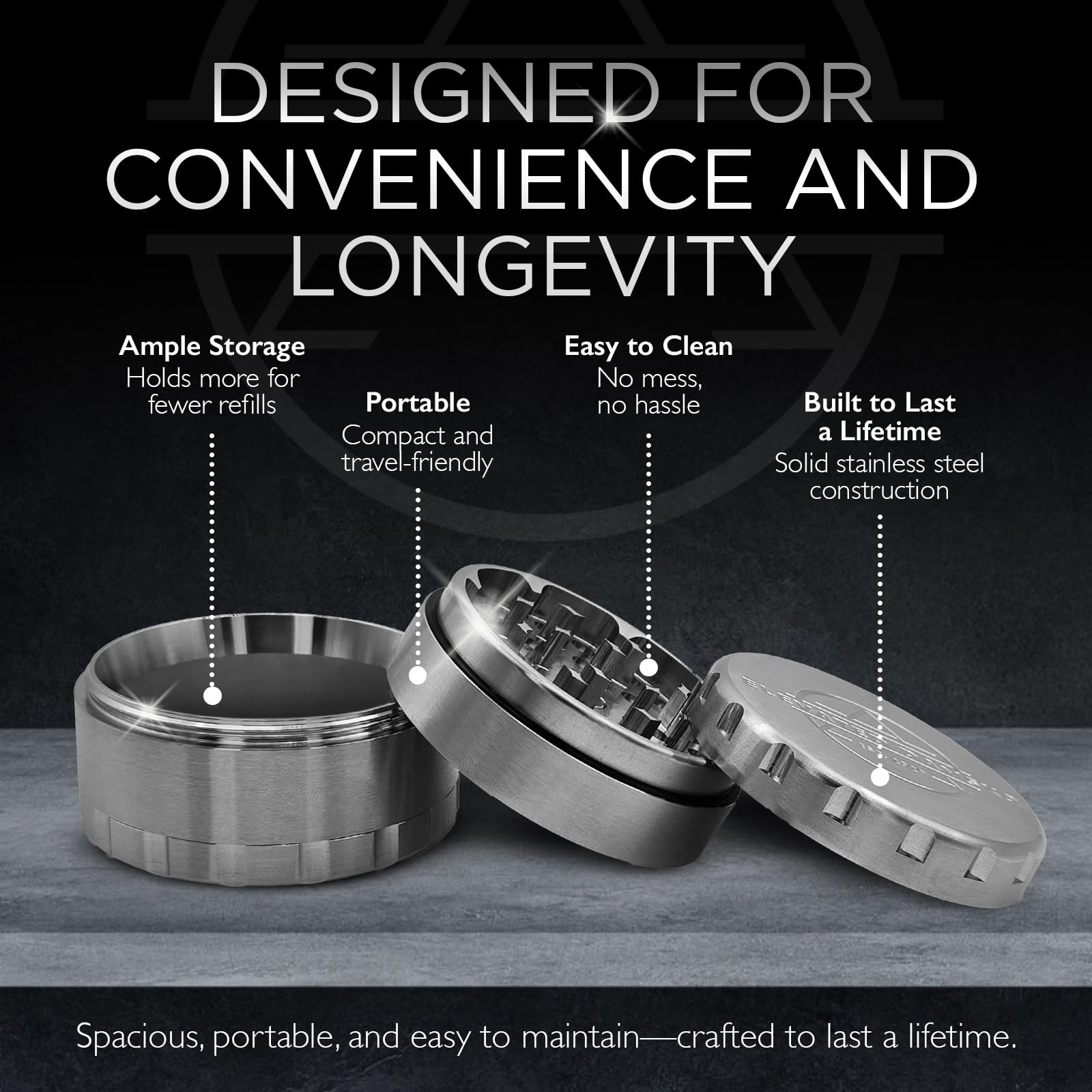 Elevated Damsko grinder handles oregano, basil, thyme, and pepper blends.