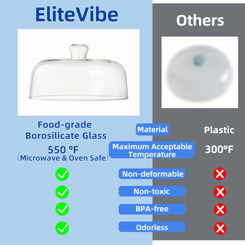 EliteVibe 10inch glass microwave splatter cover handle closeup for safe handling.