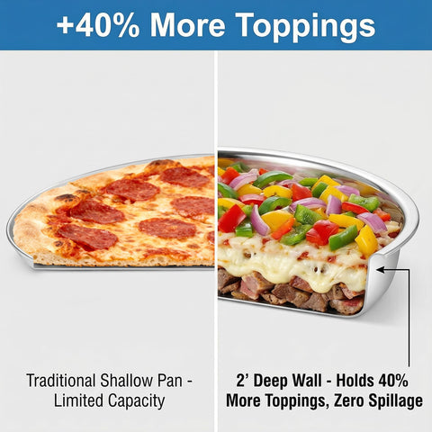 Elsjoy heavy-duty stainless steel construction ensures lasting performance