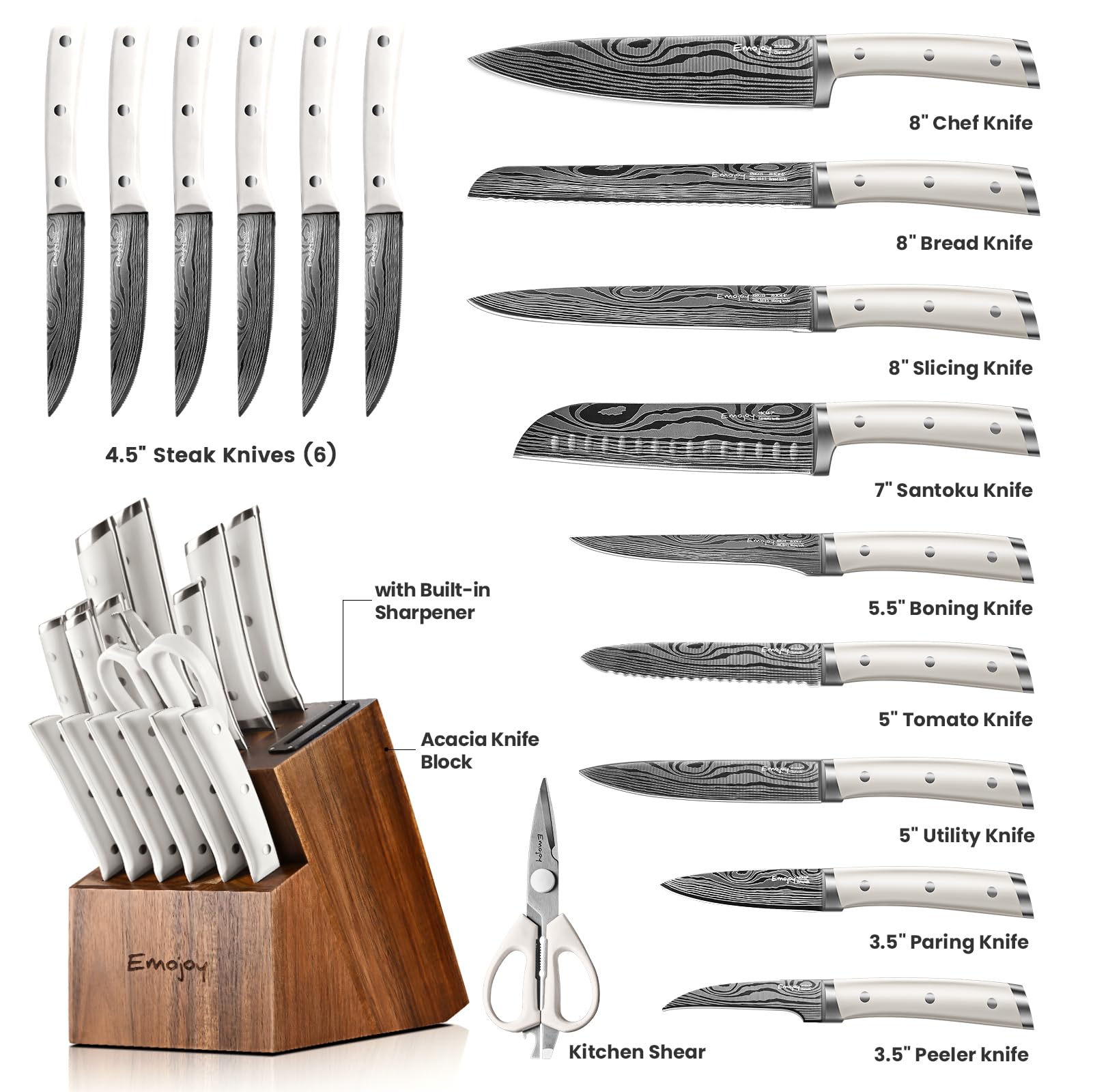 Emojoy 8-inch chef knife with balanced feel for precise slicing and control.