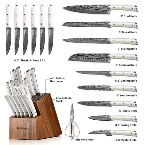 Emojoy 8-inch chef knife with balanced feel for precise slicing and control.