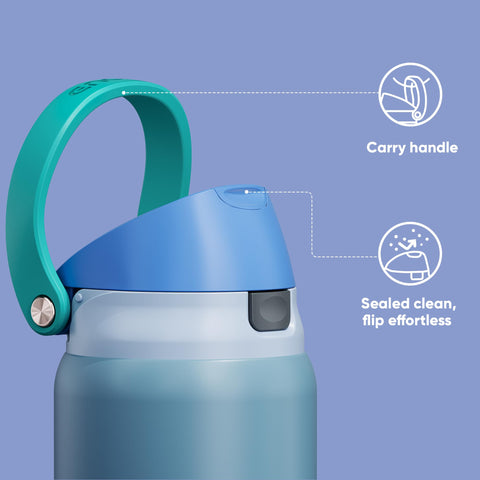 ENCOOL bag-safe design protects bags from leaks while traveling
