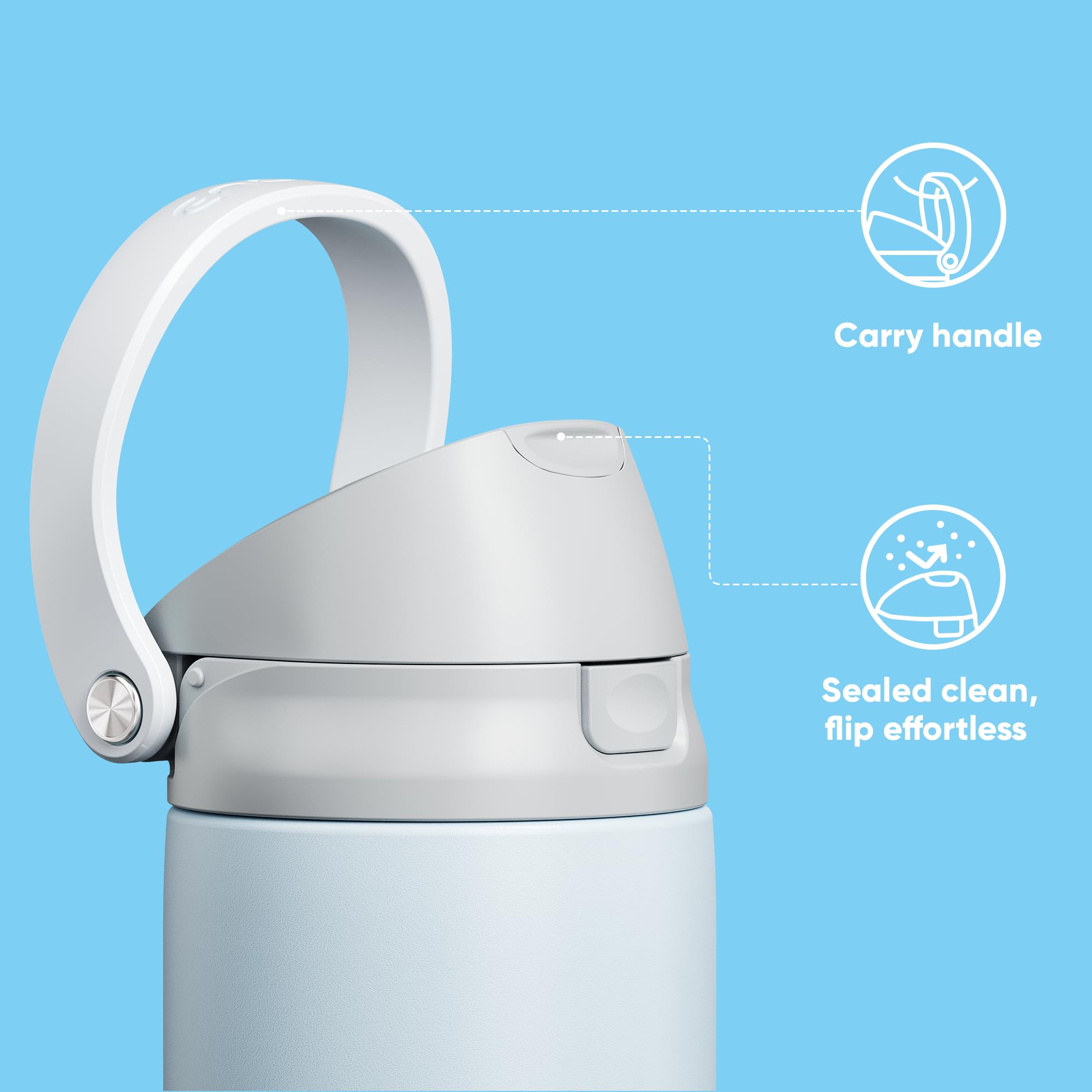 ENCOOL bottle with reinforced lid structure for long-term durability.