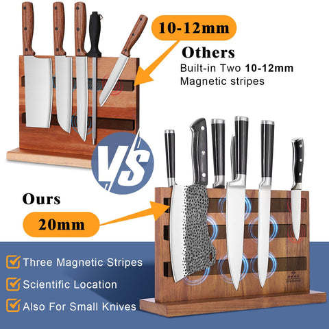ENOKING acacia wood texture close-up highlights durable construction