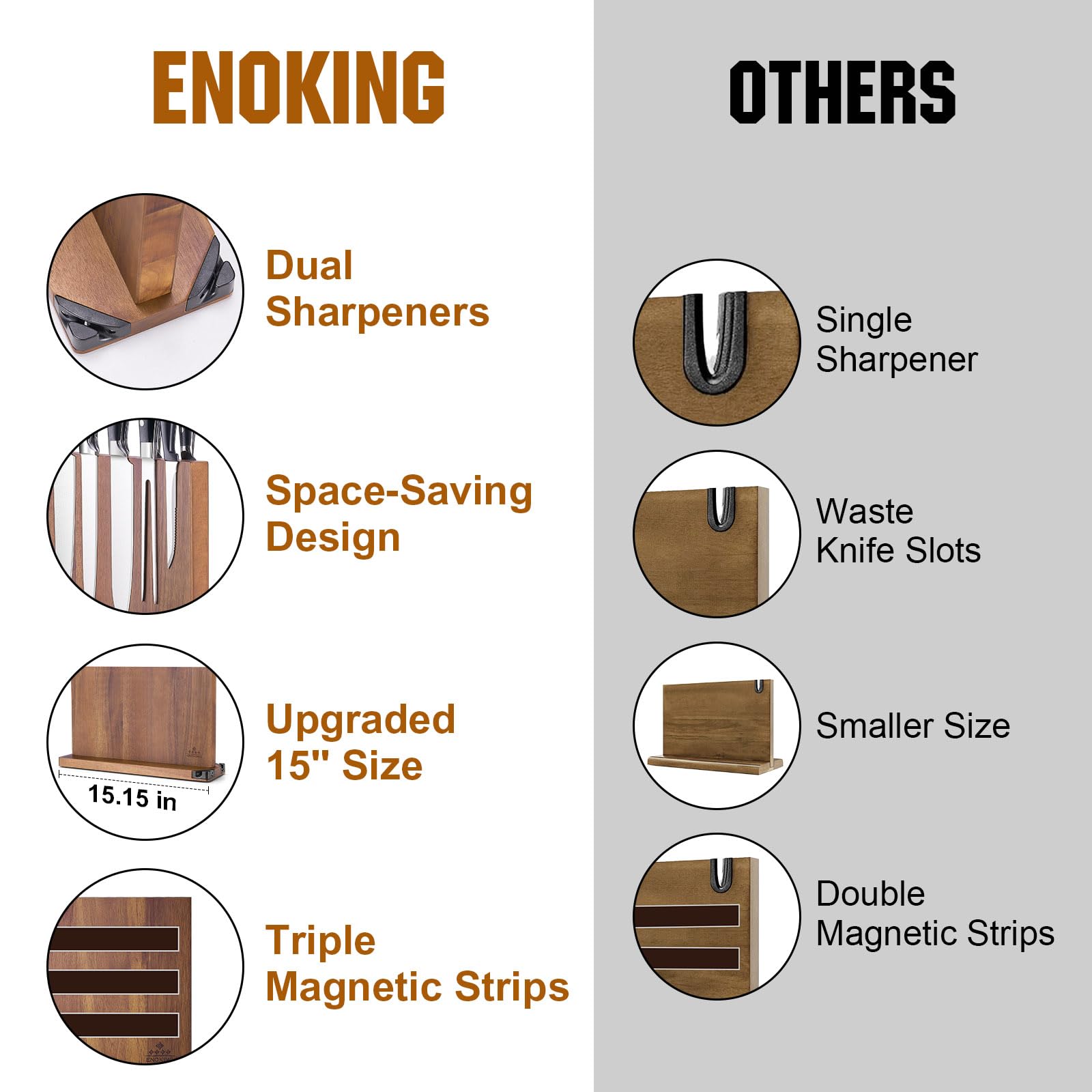 ENOKING elegant display elevates countertop aesthetics while preserving blade sharpness