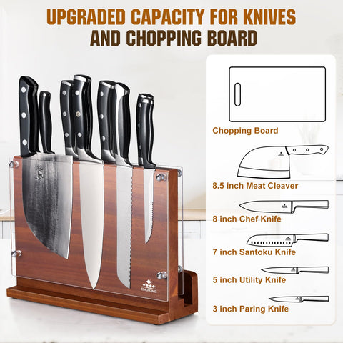 ENOKING acrylic shield protecting hands while lifting blades.