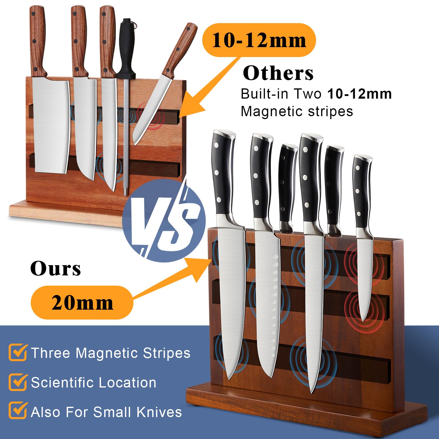 ENOKING knife block with strong magnets and wide coverage for secure storage.