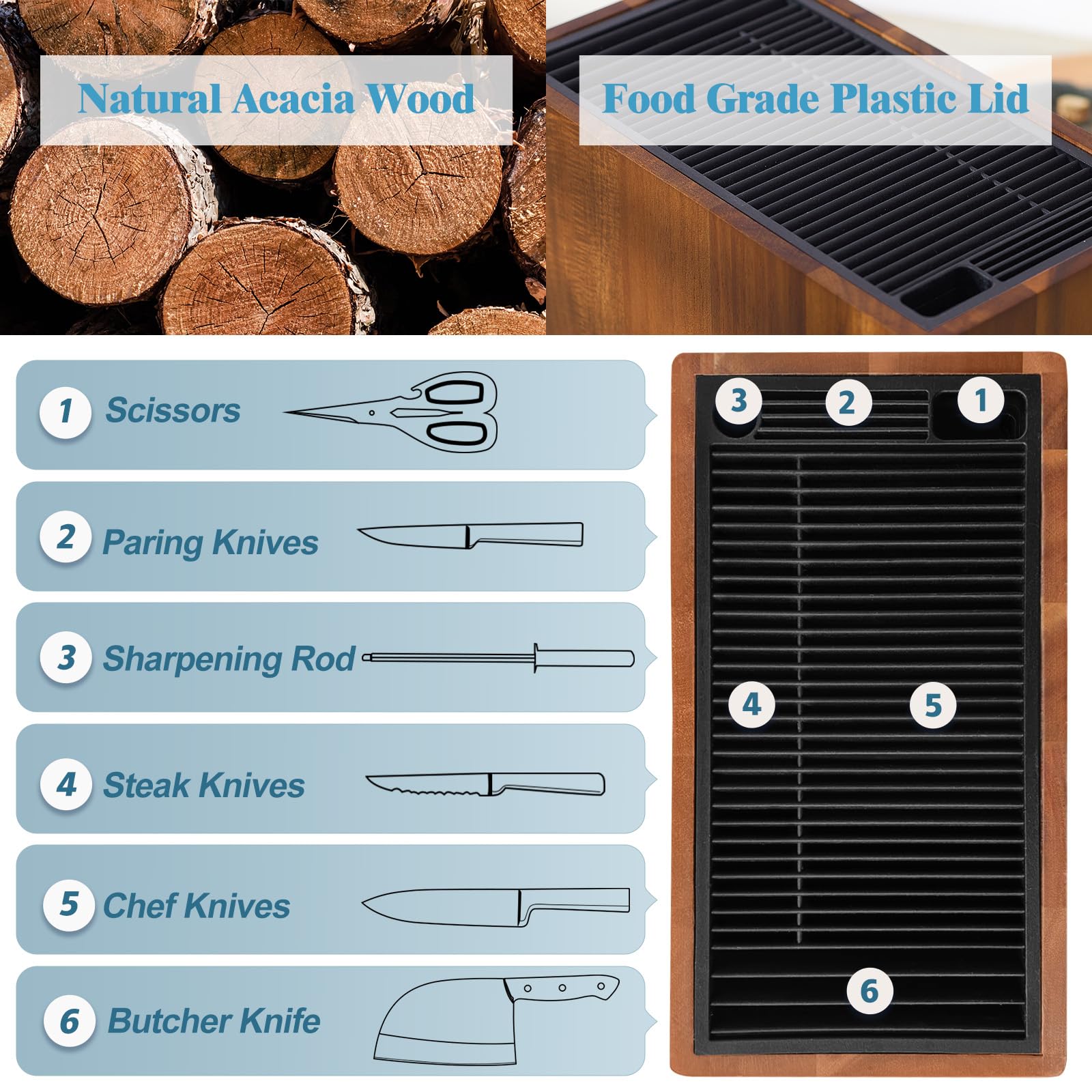 ENOKING XXL Knife Holder slots detail showing blade separation to reduce blade contact