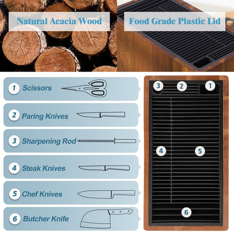 ENOKING XXL Knife Holder slots detail showing blade separation to reduce blade contact