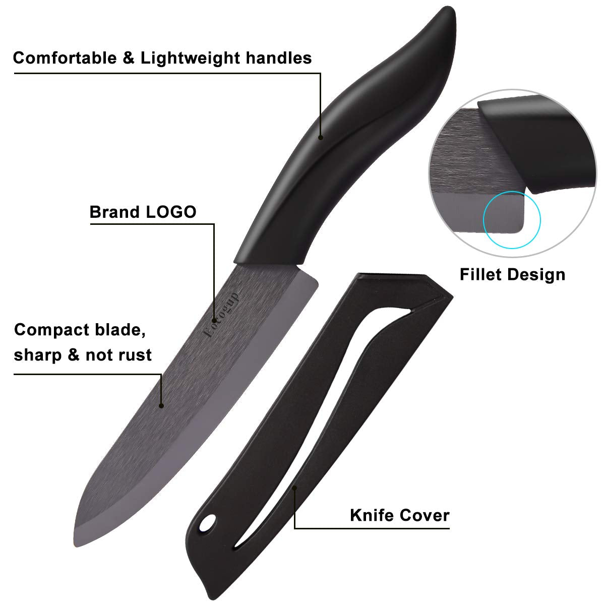 Eocogup ceramic 3in paring knife, nimble for peeling and detail work.