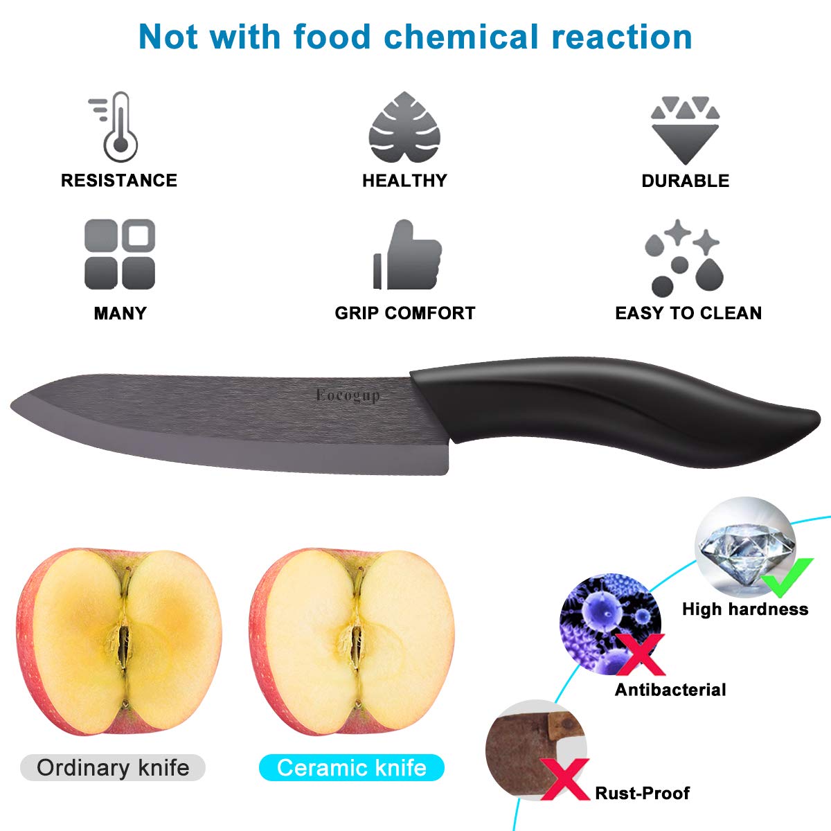 Eocogup ceramic 4in fruit knife, precise and non-reactive for fresh produce.