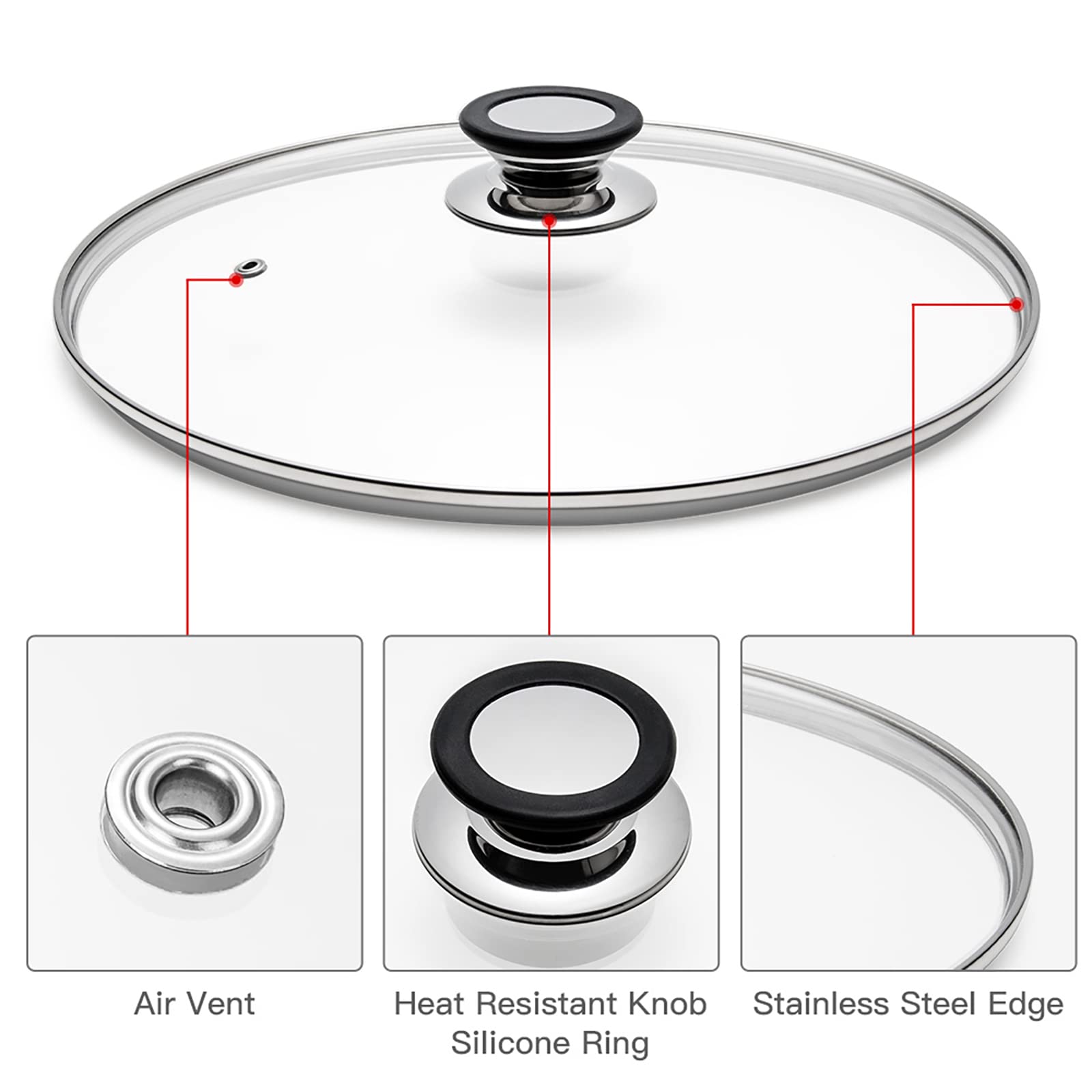 Eooch lid shows removable silicone ring for safe handling