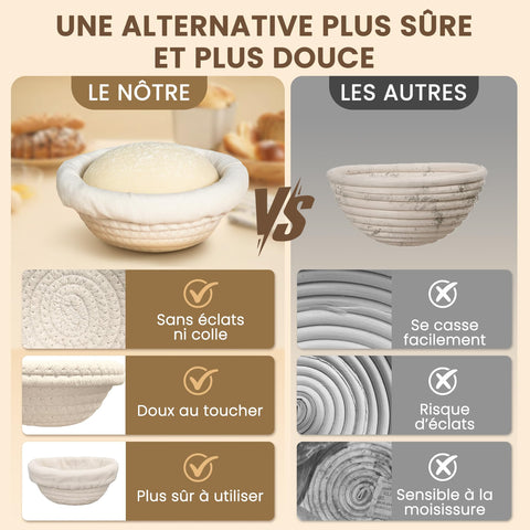 Eosify moisture-wicking design promotes crisper crust and even rises in small loaves