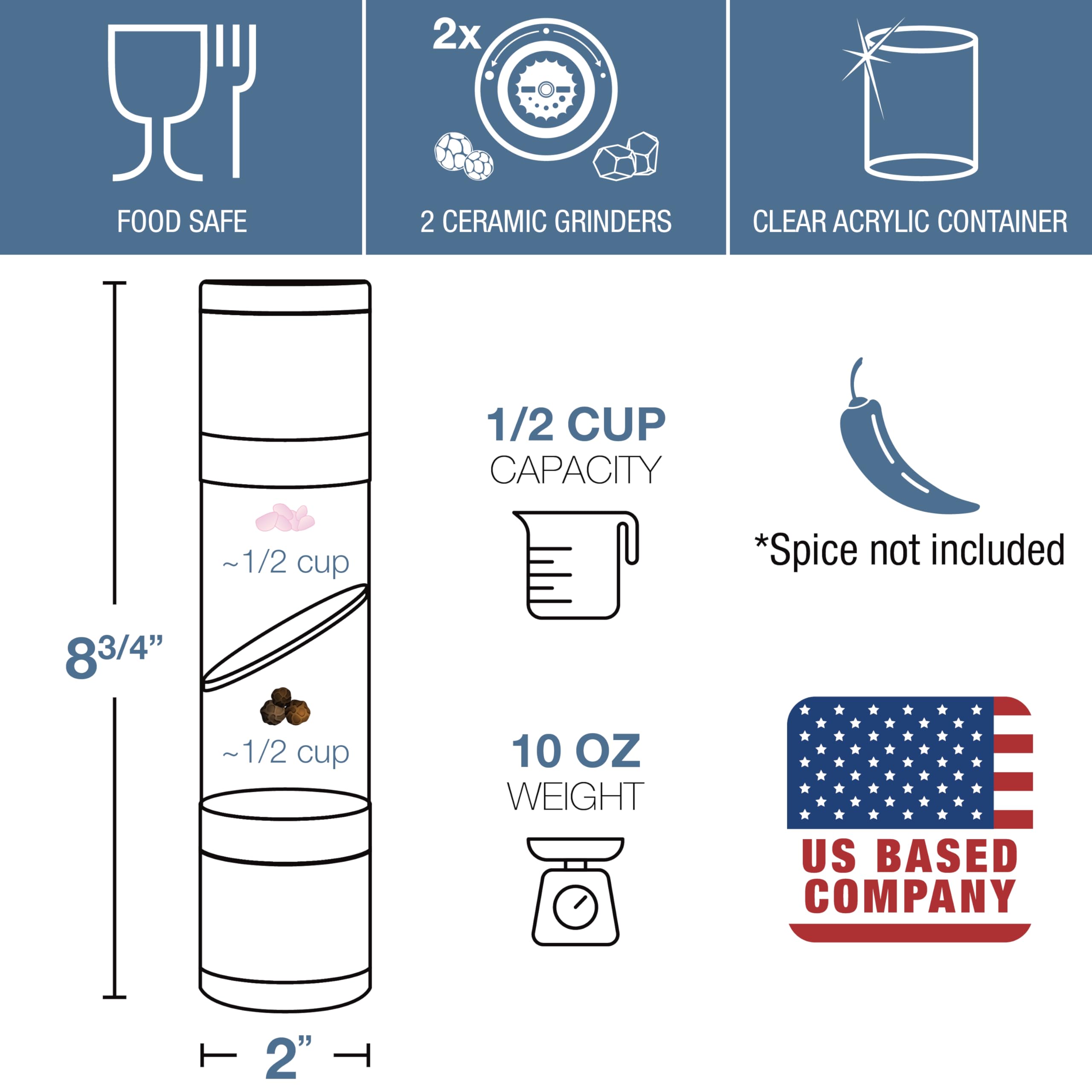 Eparé gift-ready grinder duo enhances home cooking and entertaining.