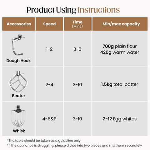 EQTLVFH non-slip base and safety tilt-head for stable cooking sessions.