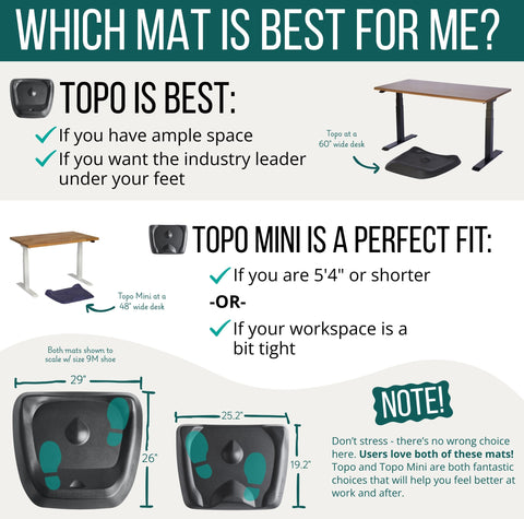 Topo Comfort Mat in a neat desk setup enhances ergonomics