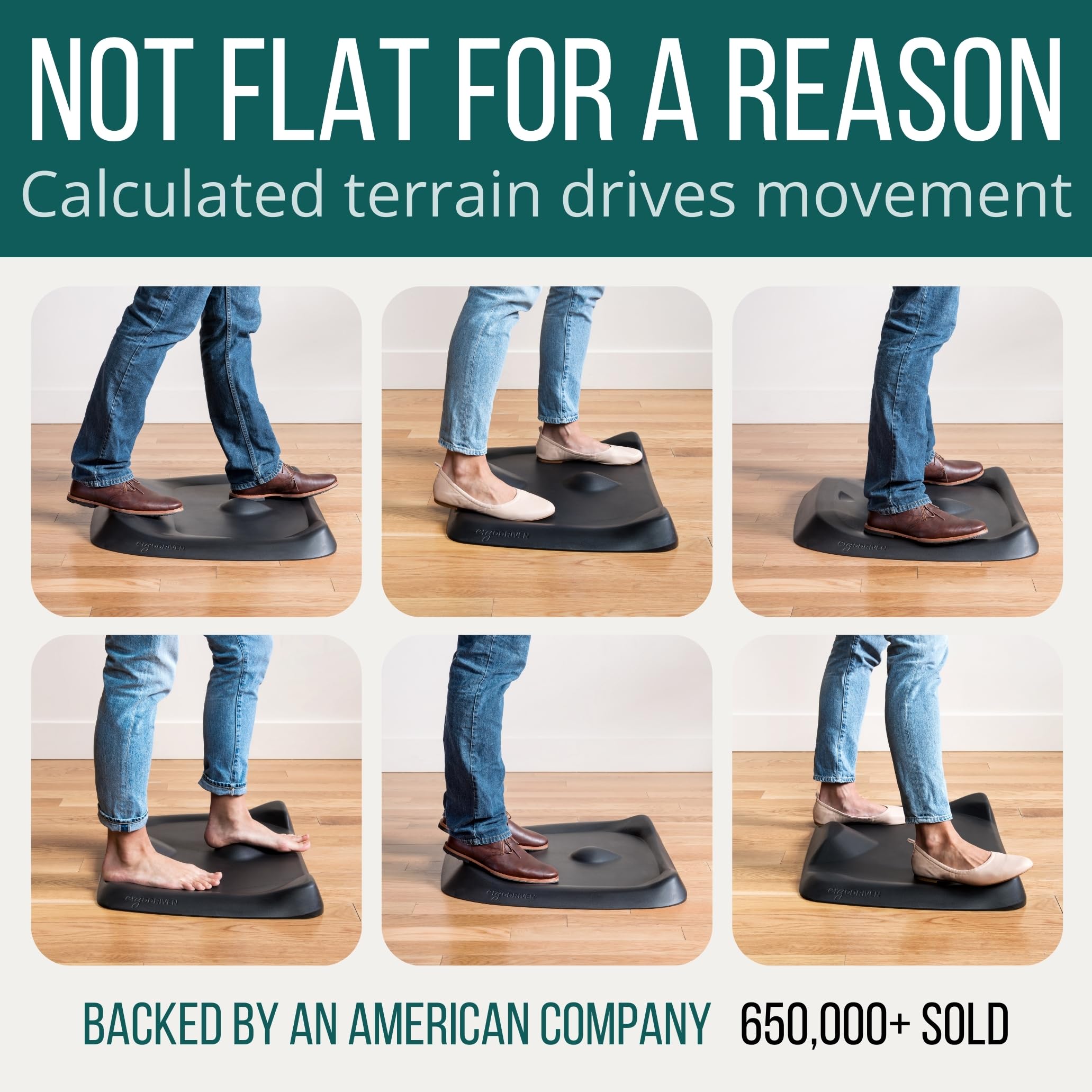 Ergodriven Topo Comfort Mat side view highlighting contours for movement