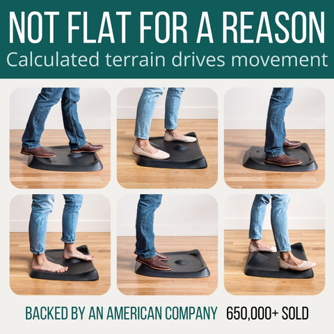 Ergodriven Topo Comfort Mat side view highlighting contours for movement