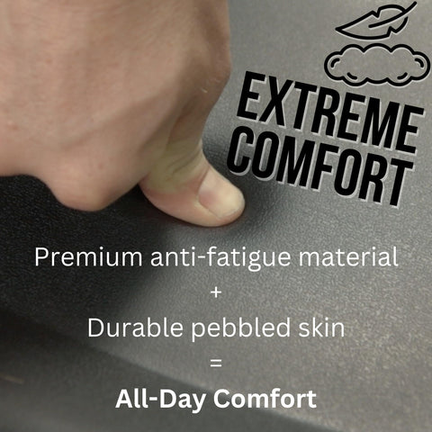 Texture closeup of Ergodriven Topo Comfort Mat surface and grip