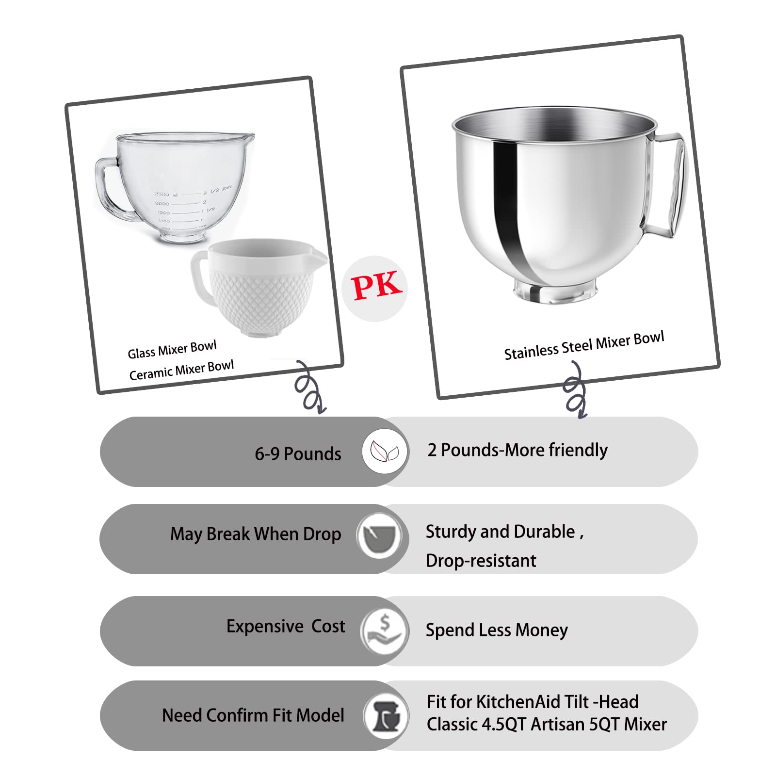 Ericair compatible mixer bowl for breads and cakes with KitchenAid.