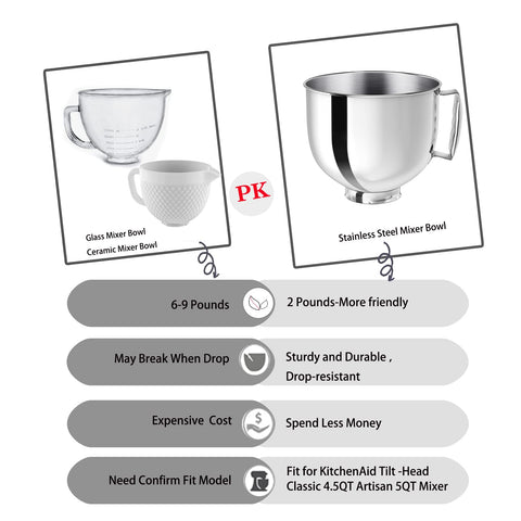 Ericair compatible mixer bowl for breads and cakes with KitchenAid.