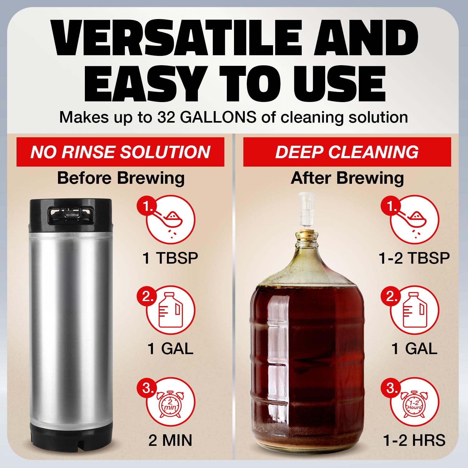 Escentile no-rinse powder dissolving in water for efficient cleaning