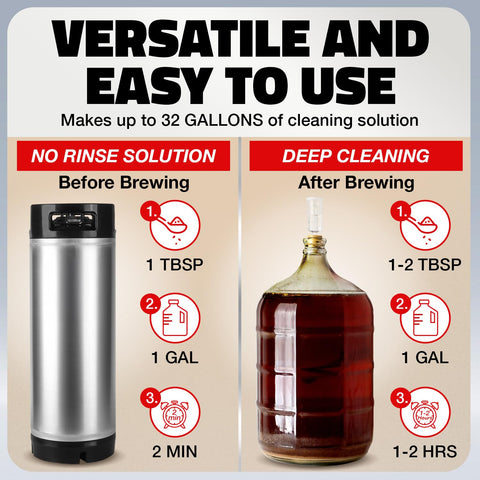 Escentile no-rinse powder dissolving in water for efficient cleaning